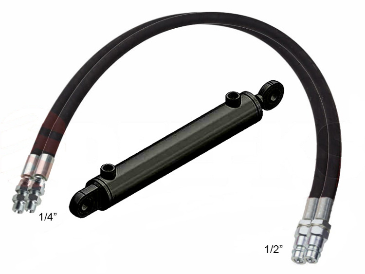 Hidraulična orijentacija LNS-C, LNS-M