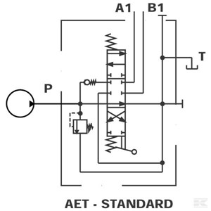 SD41001 Upravljački ventil SD4 / 1-G3- 18L-AET