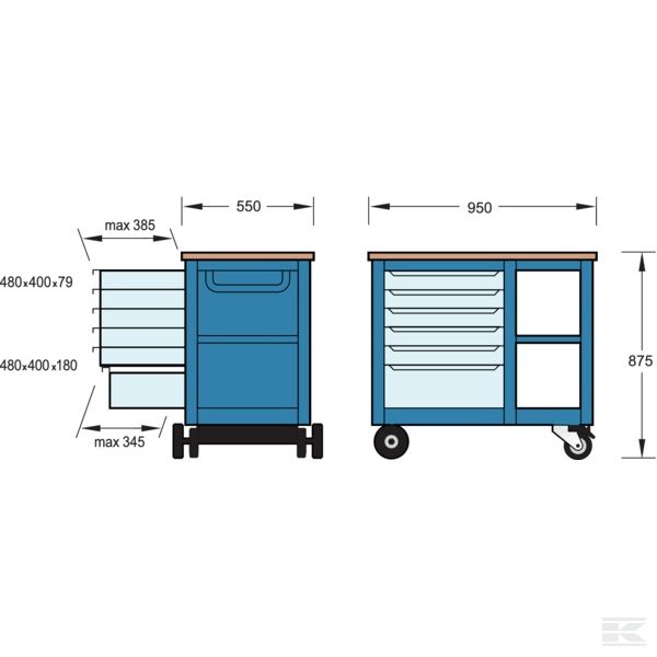 GW1502 Košarica radionice, 1502