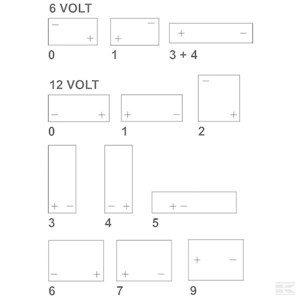 600123072KR Napunjena baterija 12V 100Ah