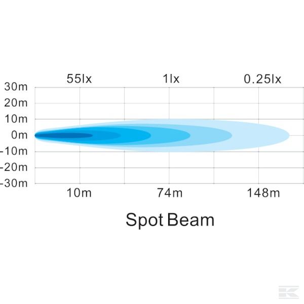 LA15026 Radna svjetiljka LED 18W 1080lm