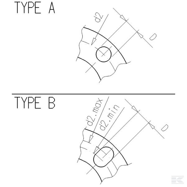 7225461 PVC bregasta prirubnica 225 mm